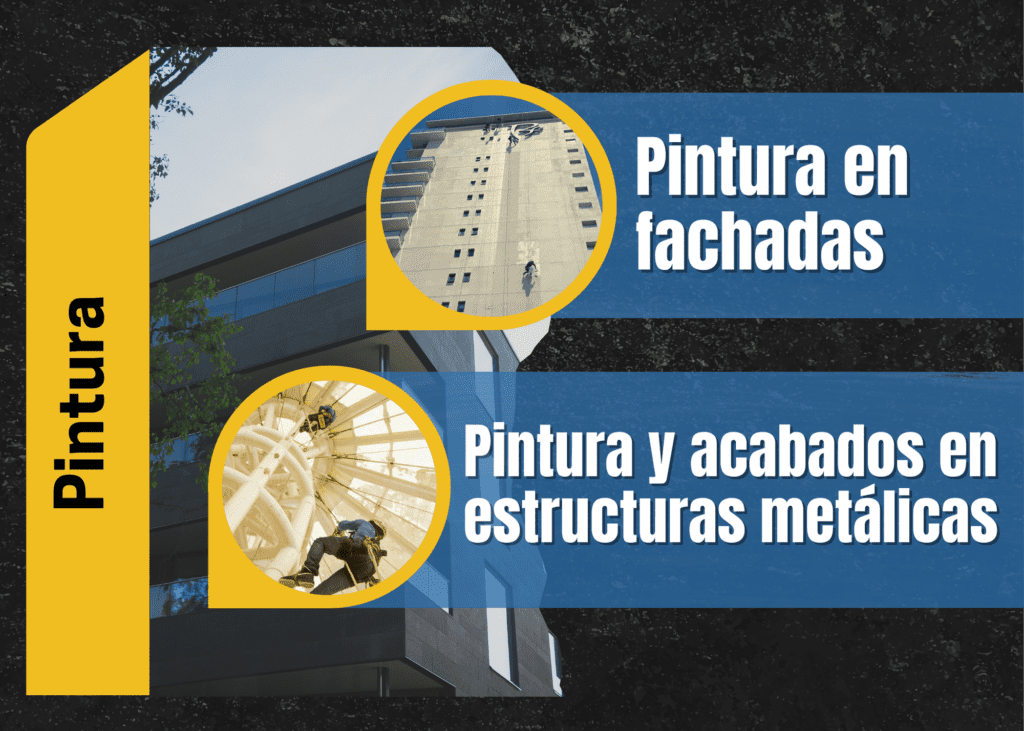 Servicios de Pintura